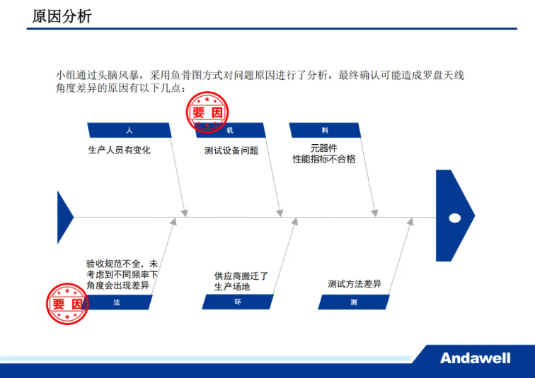 �й���8590am����֮��(����)���޹�˾-�ٷ���վ