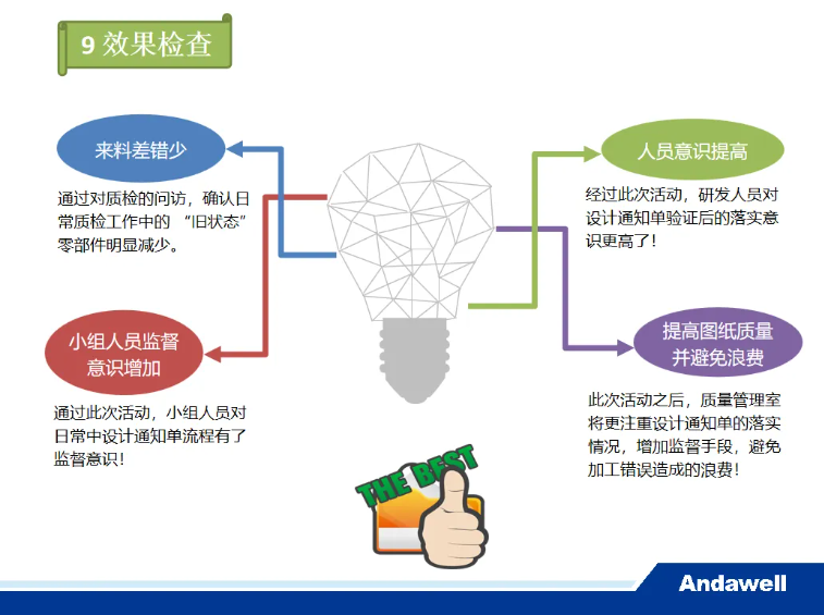 �й���8590am����֮��(����)���޹�˾-�ٷ���վ